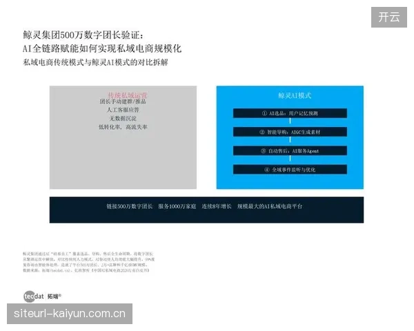 AI导播的核心价值主张，是削减重复性操作人力，而非替代转播导演的叙事创意